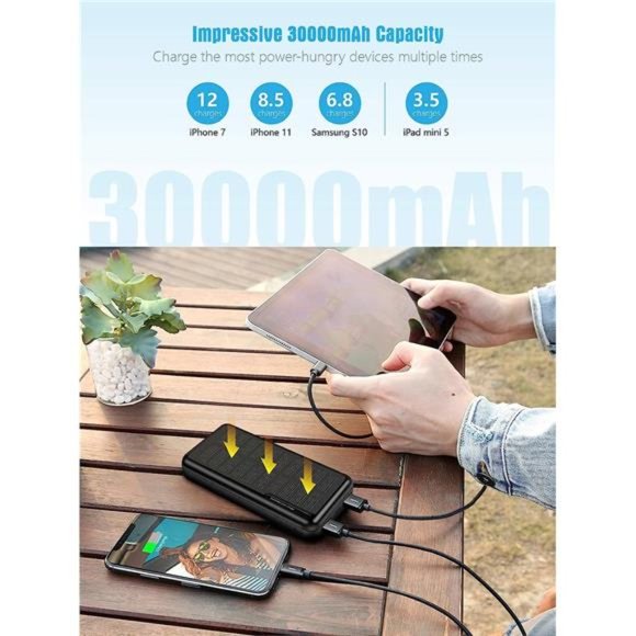 Portable Charger 30000mAh, Power Bank Solar Charger with 2 USB Outputs and USB-C - Picture 5 of 6